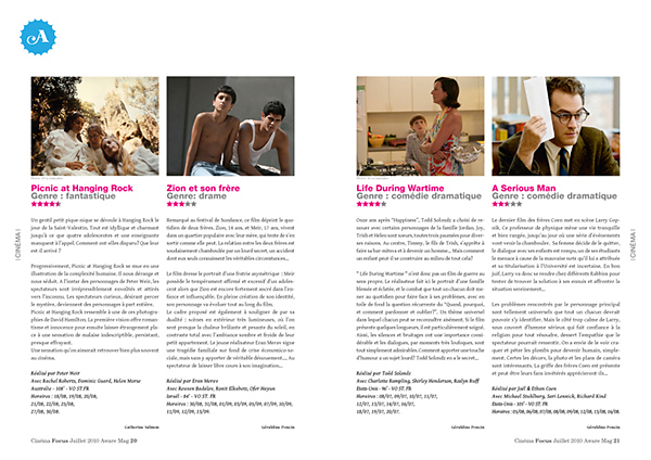 Magazine Aware